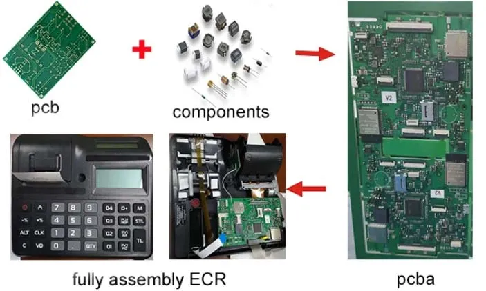 Electronics Medical PCBA and PCB Assembly