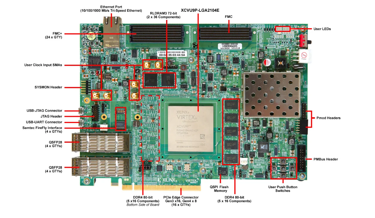 FPGA PCB assembly