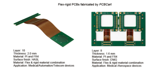 PCB