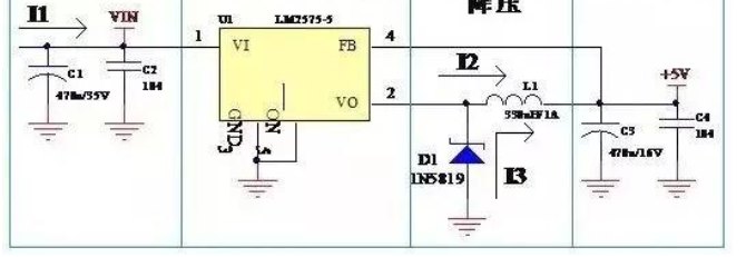 PCB design