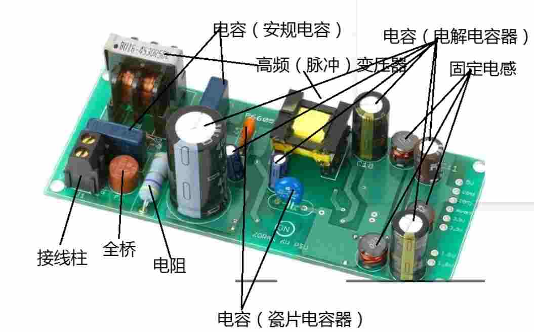 pcb